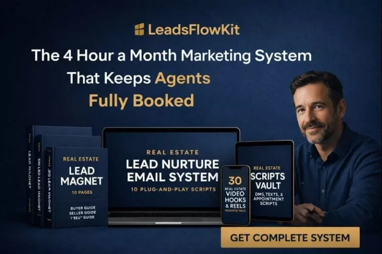 4 Hour a Month Marketing System